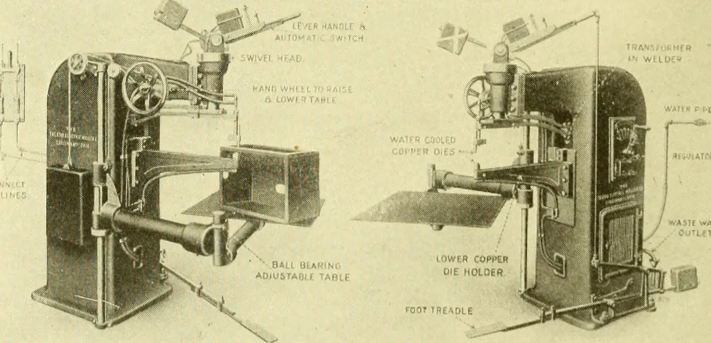 An illustration from Cyclopedia of applied electricity : a general reference work on direct-current generators and motors, storage batteries, electrochemistry, welding, electric wiring, meters, electric lighting, electric railways, power stations, switchboards, power transmission, alternating-current machinery, telegraphy, etc., 1916, leaf 407