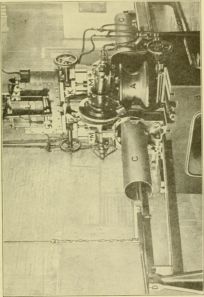 An illustration from Cyclopedia of applied electricity : a general reference work on direct-current generators and motors, storage batteries, electrochemistry, welding, electric wiring, meters, electric lighting, electric railways, power stations, switchboards, power transmission, alternating-current machinery, telegraphy, etc., 1916, leaf 416
