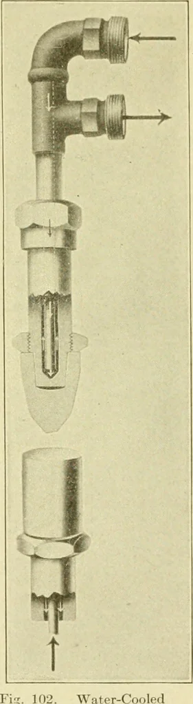 An illustration from Cyclopedia of applied electricity : a general reference work on direct-current generators and motors, storage batteries, electrochemistry, welding, electric wiring, meters, electric lighting, electric railways, power stations, switchboards, power transmission, alternating-current machinery, telegraphy, etc., 1916, leaf 418