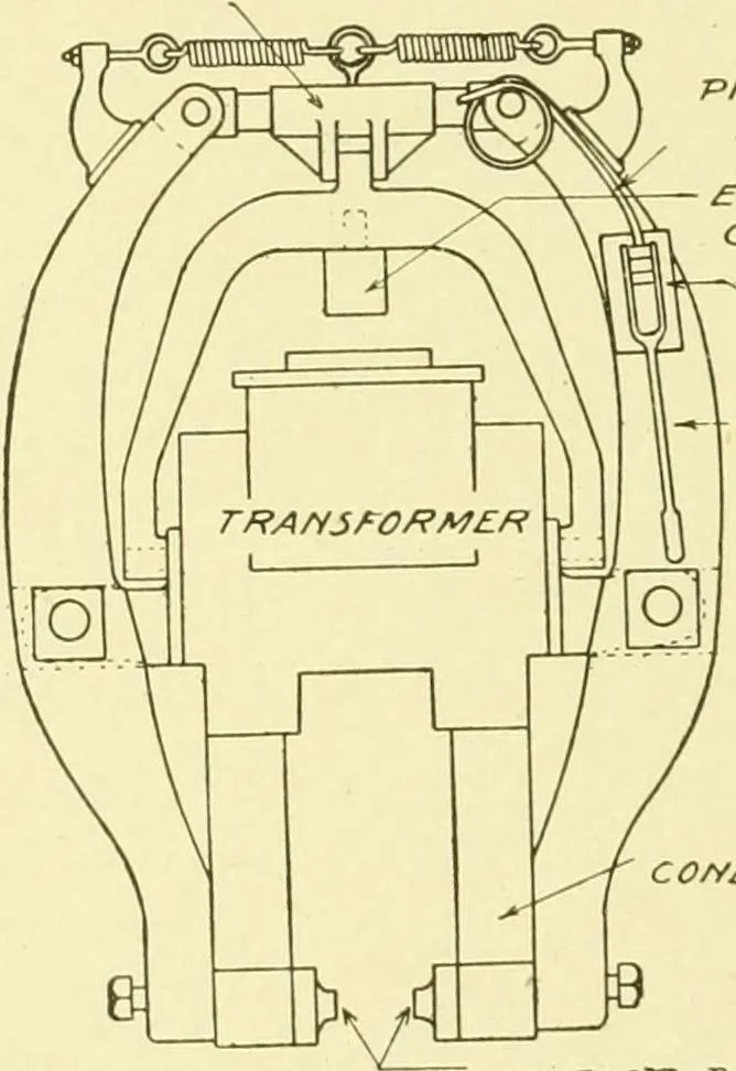 An illustration from Cyclopedia of applied electricity : a general reference work on direct-current generators and motors, storage batteries, electrochemistry, welding, electric wiring, meters, electric lighting, electric railways, power stations, switchboards, power transmission, alternating-current machinery, telegraphy, etc., 1916, leaf 423