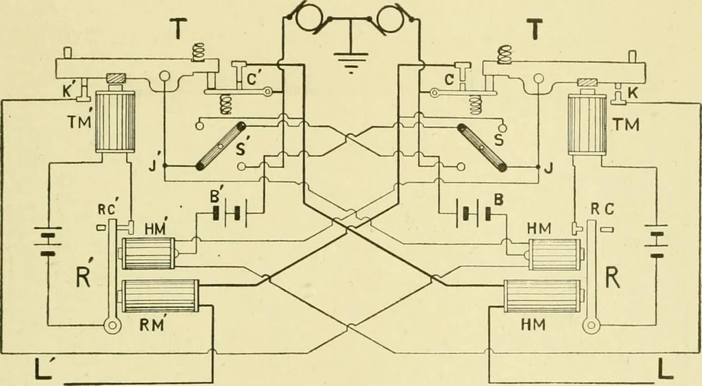 An illustration from Cyclopedia of applied electricity : a general reference work on direct-current generators and motors, storage batteries, electrochemistry, welding, electric wiring, meters, electric lighting, electric railways, power stations, switchboards, power transmission, alternating-current machinery, telegraphy, etc., 1916, leaf 50