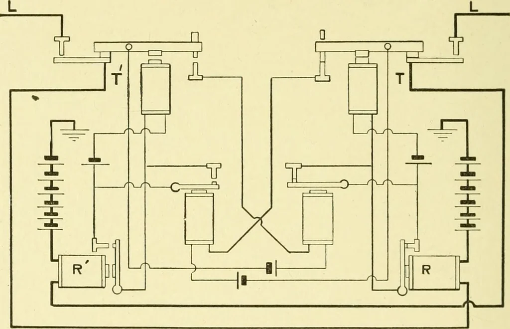 An illustration from Cyclopedia of applied electricity : a general reference work on direct-current generators and motors, storage batteries, electrochemistry, welding, electric wiring, meters, electric lighting, electric railways, power stations, switchboards, power transmission, alternating-current machinery, telegraphy, etc., 1916, leaf 51