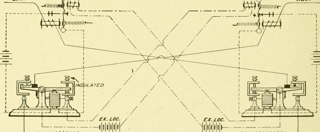 An illustration from Cyclopedia of applied electricity : a general reference work on direct-current generators and motors, storage batteries, electrochemistry, welding, electric wiring, meters, electric lighting, electric railways, power stations, switchboards, power transmission, alternating-current machinery, telegraphy, etc., 1916, leaf 53