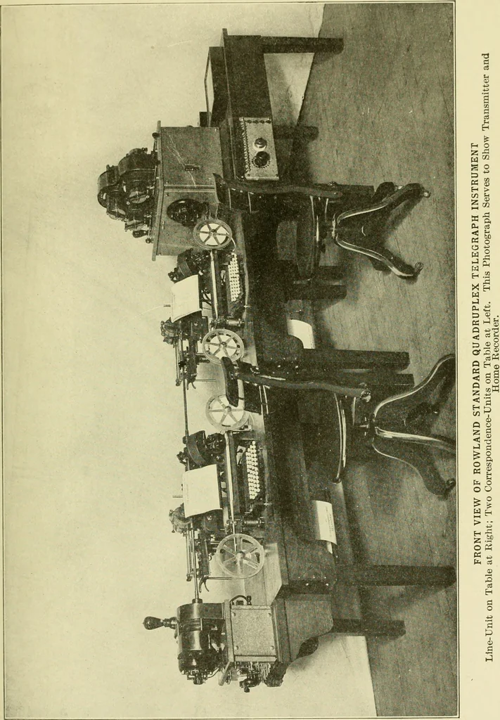 An illustration from Cyclopedia of applied electricity : a general reference work on direct-current generators and motors, storage batteries, electrochemistry, welding, electric wiring, meters, electric lighting, electric railways, power stations, switchboards, power transmission, alternating-current machinery, telegraphy, etc., 1916, leaf 72