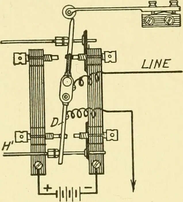An illustration from Cyclopedia of applied electricity : a general reference work on direct-current generators and motors, storage batteries, electrochemistry, welding, electric wiring, meters, electric lighting, electric railways, power stations, switchboards, power transmission, alternating-current machinery, telegraphy, etc., 1916, leaf 89