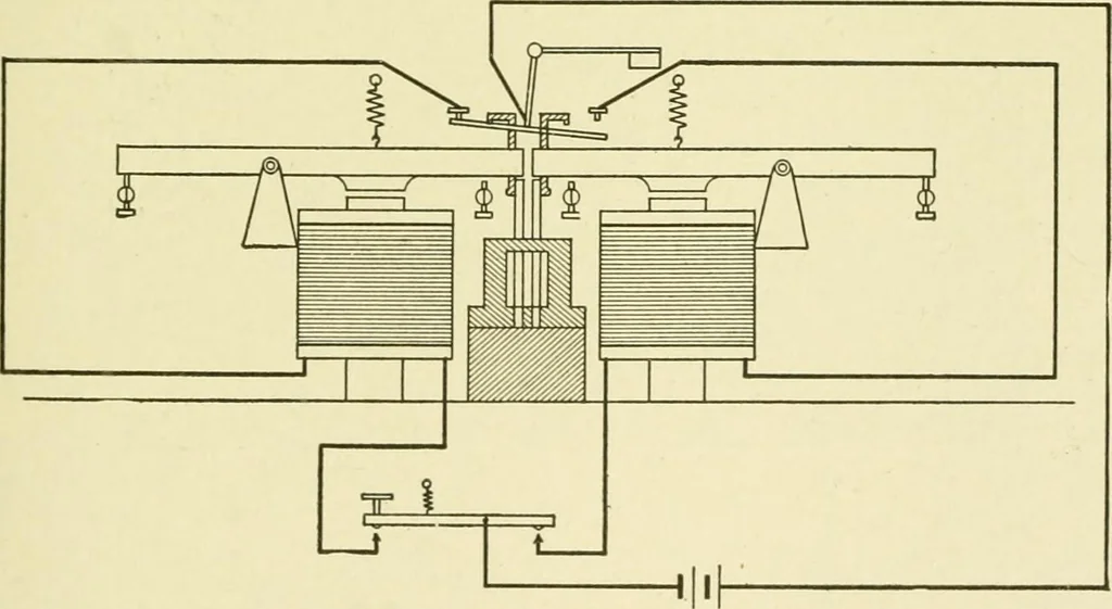 An illustration from Cyclopedia of applied electricity : a general reference work on direct-current generators and motors, storage batteries, electrochemistry, welding, electric wiring, meters, electric lighting, electric railways, power stations, switchboards, power transmission, alternating-current machinery, telegraphy, etc., 1916, leaf 96