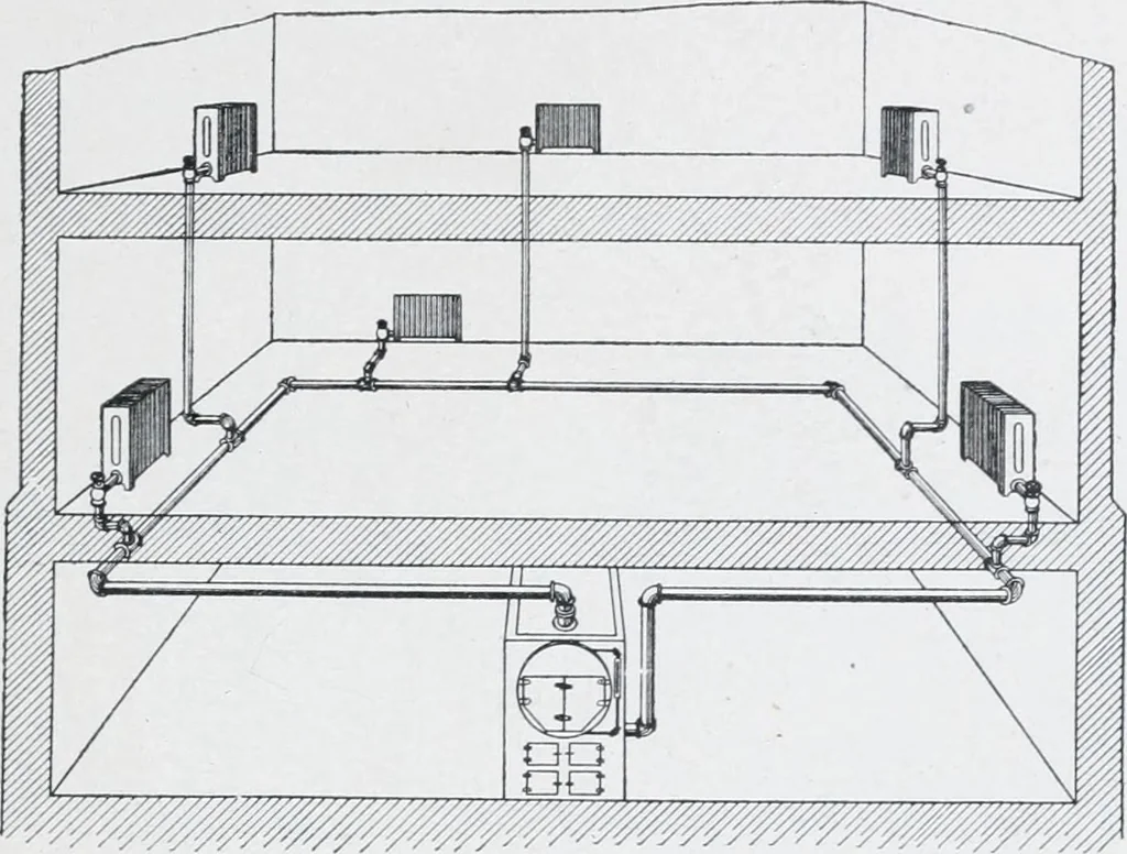 An illustration from Cyclopedia of architecture, carpentry, and building : a general reference work, 1912, leaf 101