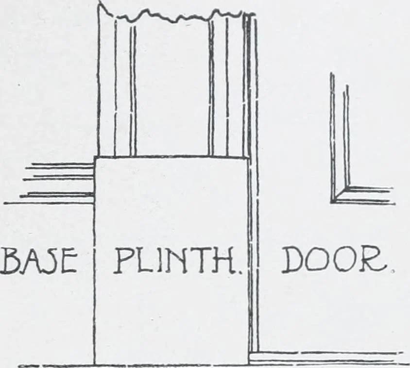 An illustration from Cyclopedia of architecture, carpentry, and building : a general reference work, 1912, leaf 109