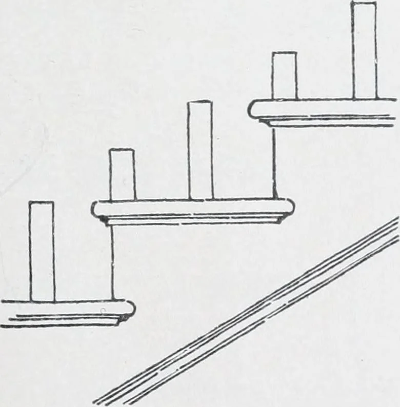 An illustration from Cyclopedia of architecture, carpentry, and building : a general reference work, 1912, leaf 111