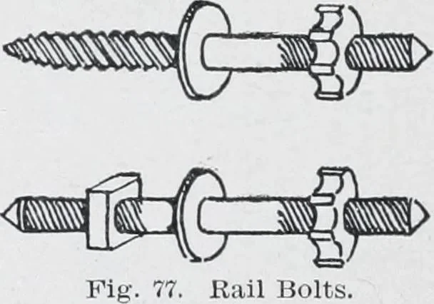 An illustration from Cyclopedia of architecture, carpentry, and building : a general reference work, 1912, leaf 112