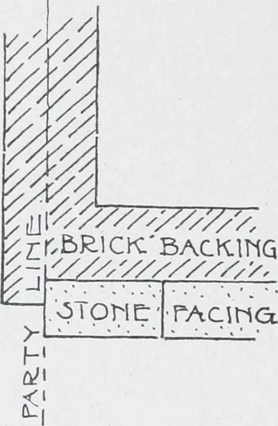 An illustration from Cyclopedia of architecture, carpentry, and building : a general reference work, 1912, leaf 136