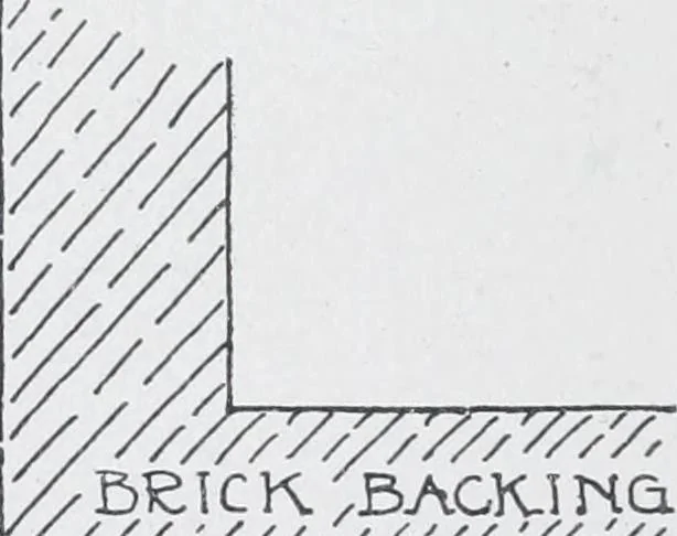 An illustration from Cyclopedia of architecture, carpentry, and building : a general reference work, 1912, leaf 136