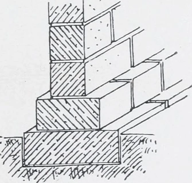 An illustration from Cyclopedia of architecture, carpentry, and building : a general reference work, 1912, leaf 143