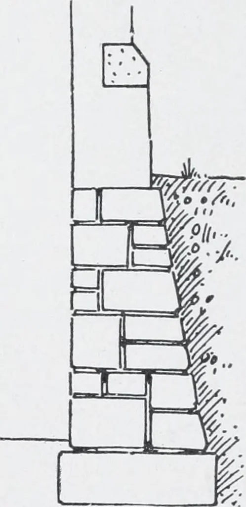 An illustration from Cyclopedia of architecture, carpentry, and building : a general reference work, 1912, leaf 146