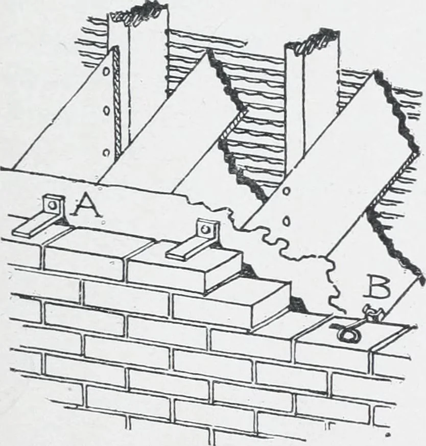 An illustration from Cyclopedia of architecture, carpentry, and building : a general reference work, 1912, leaf 161