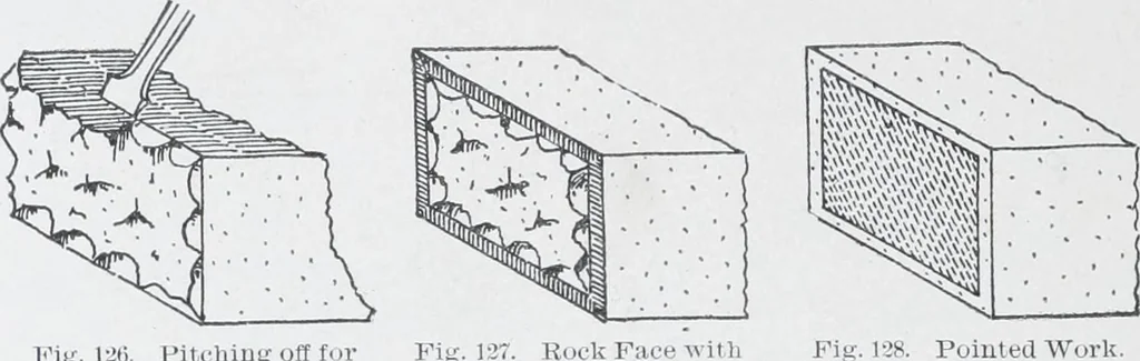 An illustration from Cyclopedia of architecture, carpentry, and building : a general reference work, 1912, leaf 168