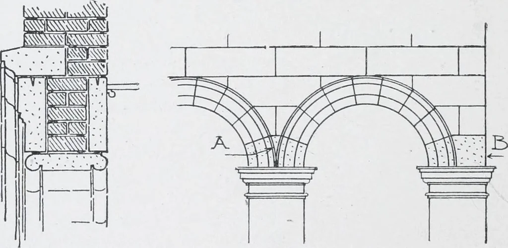 An illustration from Cyclopedia of architecture, carpentry, and building : a general reference work, 1912, leaf 178