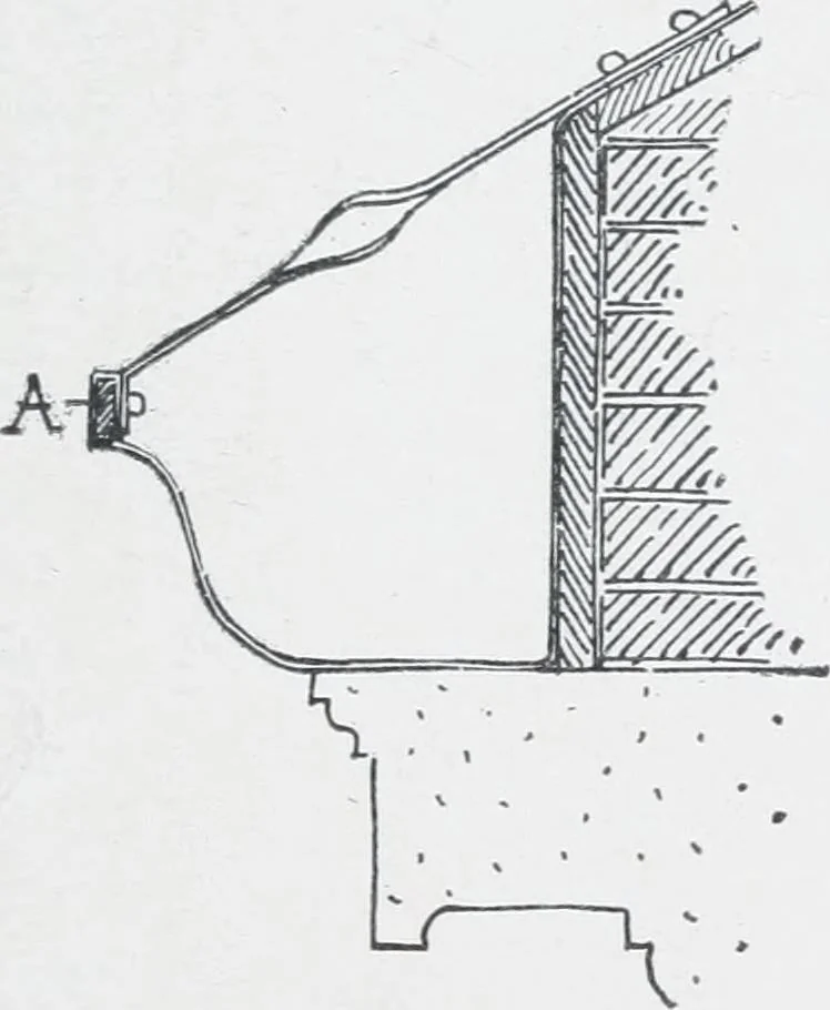 An illustration from Cyclopedia of architecture, carpentry, and building : a general reference work, 1912, leaf 187