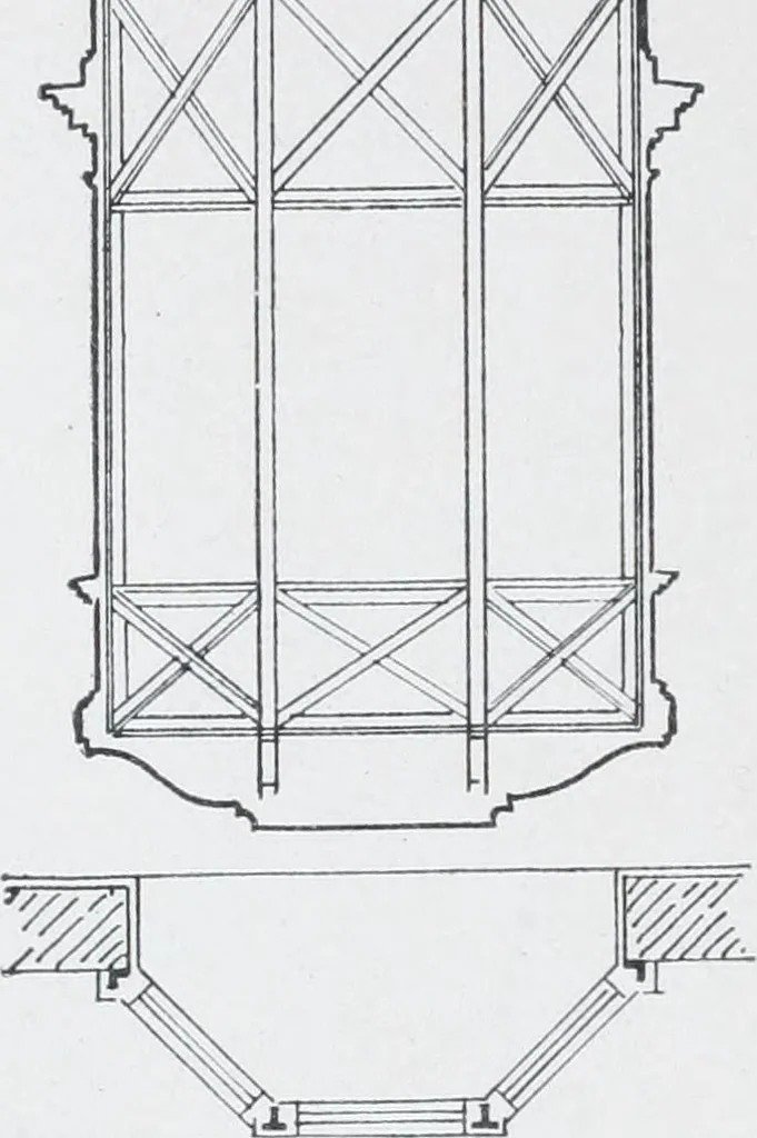 An illustration from Cyclopedia of architecture, carpentry, and building : a general reference work, 1912, leaf 190