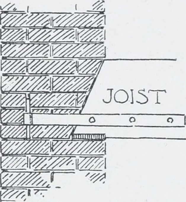 An illustration from Cyclopedia of architecture, carpentry, and building : a general reference work, 1912, leaf 197