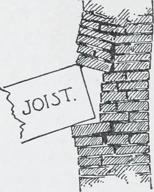 An illustration from Cyclopedia of architecture, carpentry, and building : a general reference work, 1912, leaf 204