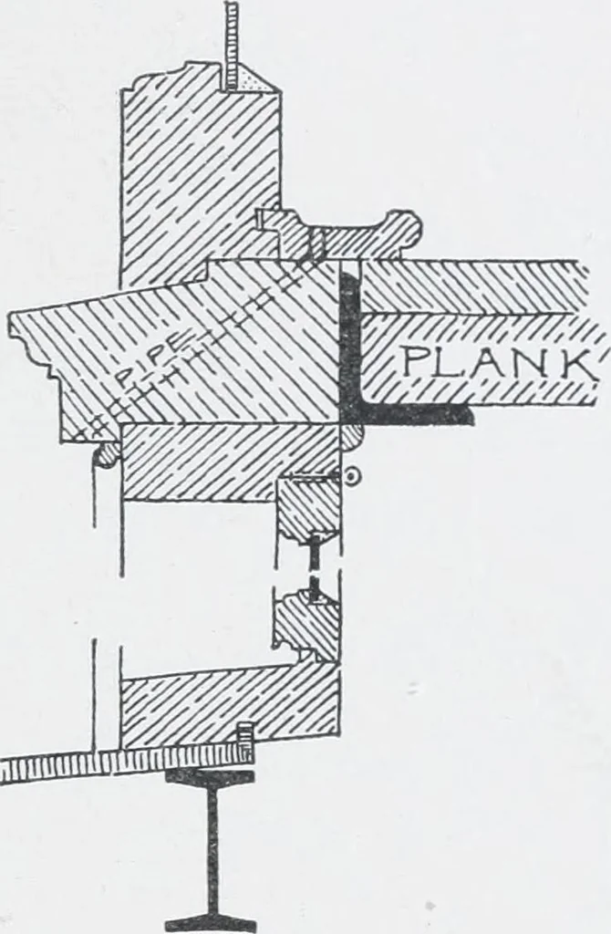 An illustration from Cyclopedia of architecture, carpentry, and building : a general reference work, 1912, leaf 217
