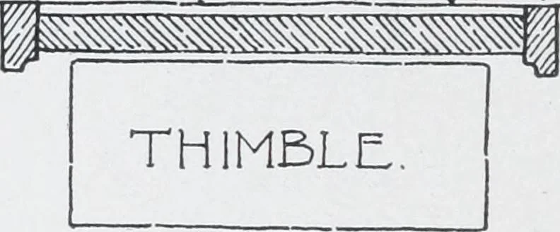 An illustration from Cyclopedia of architecture, carpentry, and building : a general reference work, 1912, leaf 218