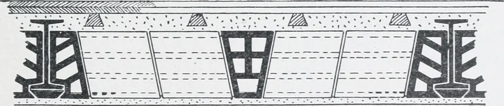 An illustration from Cyclopedia of architecture, carpentry, and building : a general reference work, 1912, leaf 231