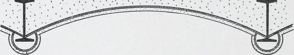 An illustration from Cyclopedia of architecture, carpentry, and building : a general reference work, 1912, leaf 238