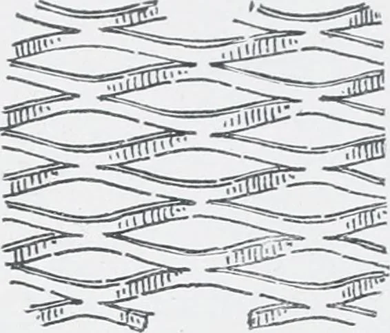 An illustration from Cyclopedia of architecture, carpentry, and building : a general reference work, 1912, leaf 247