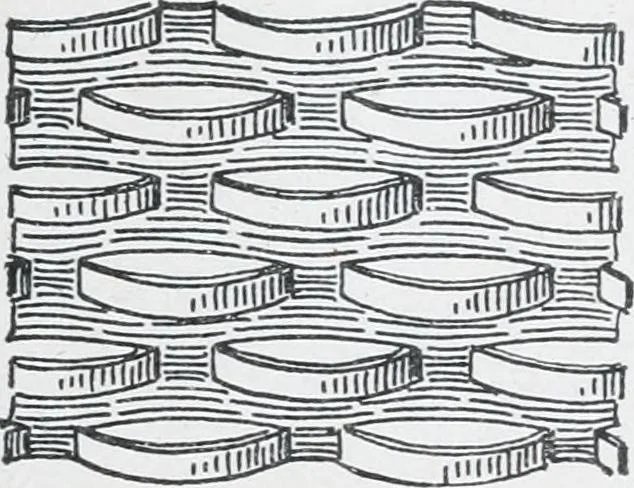 An illustration from Cyclopedia of architecture, carpentry, and building : a general reference work, 1912, leaf 247