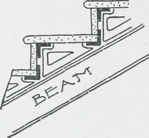 An illustration from Cyclopedia of architecture, carpentry, and building : a general reference work, 1912, leaf 250