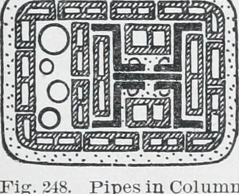 An illustration from Cyclopedia of architecture, carpentry, and building : a general reference work, 1912, leaf 251