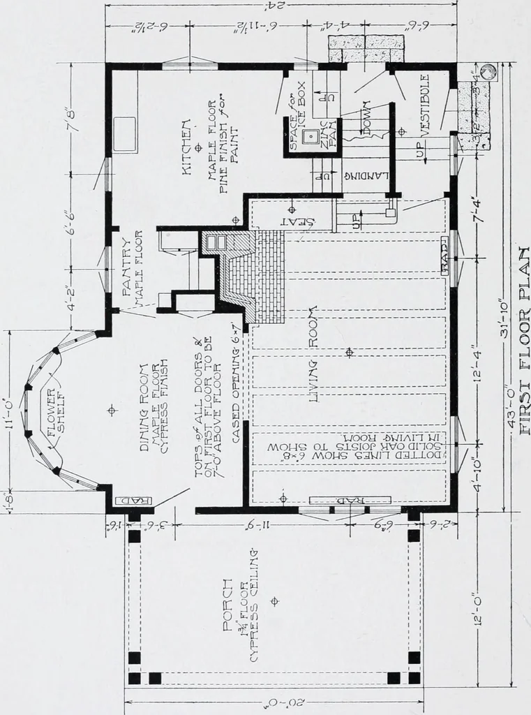 An illustration from Cyclopedia of architecture, carpentry, and building : a general reference work, 1912, leaf 274