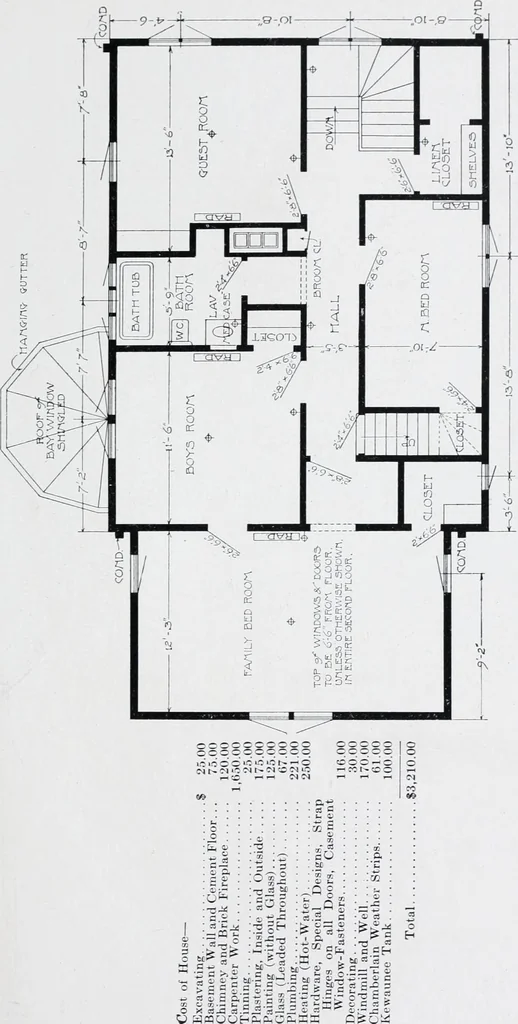 An illustration from Cyclopedia of architecture, carpentry, and building : a general reference work, 1912, leaf 275