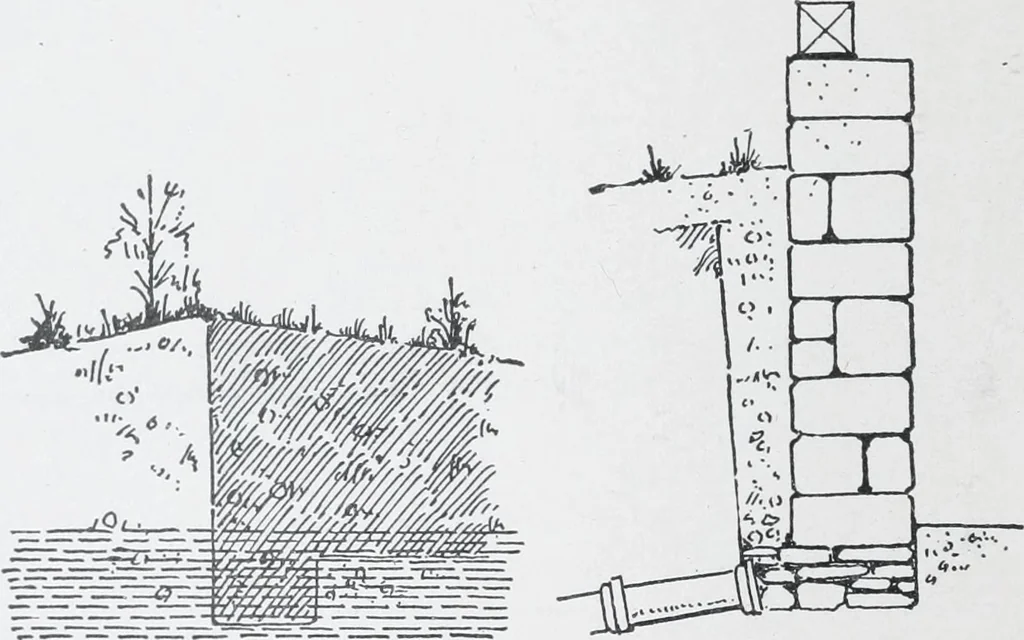 An illustration from Cyclopedia of architecture, carpentry, and building : a general reference work, 1912, leaf 28