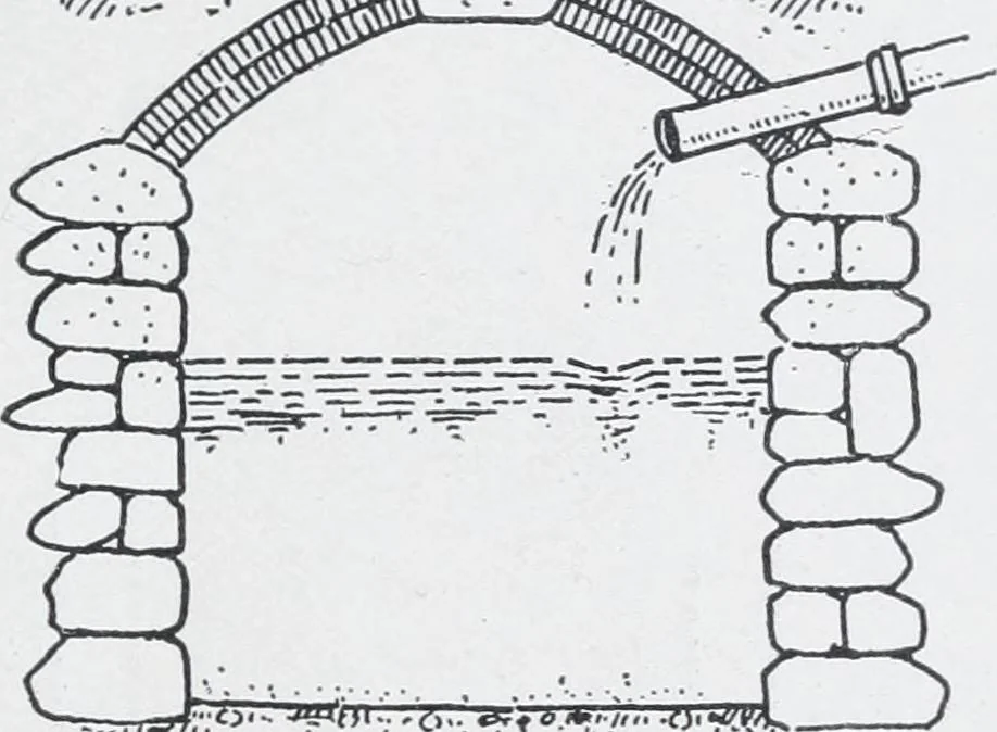 An illustration from Cyclopedia of architecture, carpentry, and building : a general reference work, 1912, leaf 37