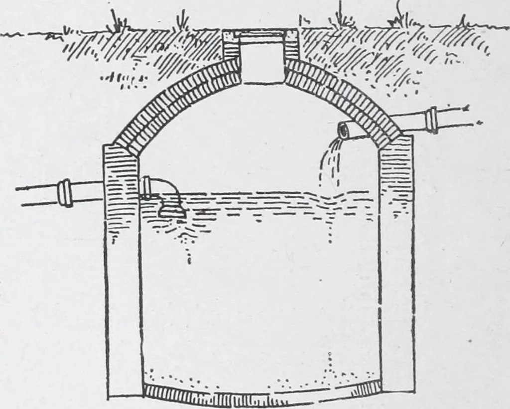 An illustration from Cyclopedia of architecture, carpentry, and building : a general reference work, 1912, leaf 38