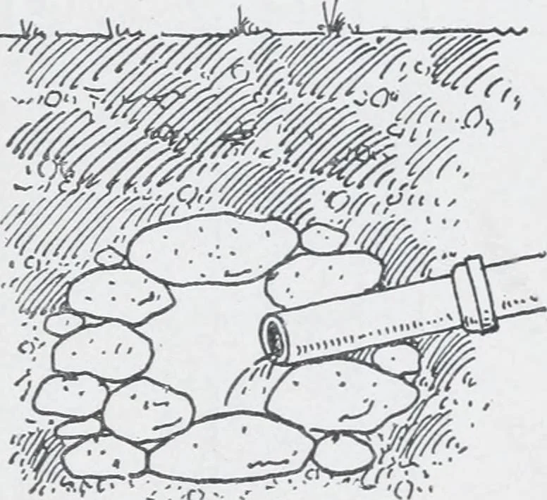 An illustration from Cyclopedia of architecture, carpentry, and building : a general reference work, 1912, leaf 41