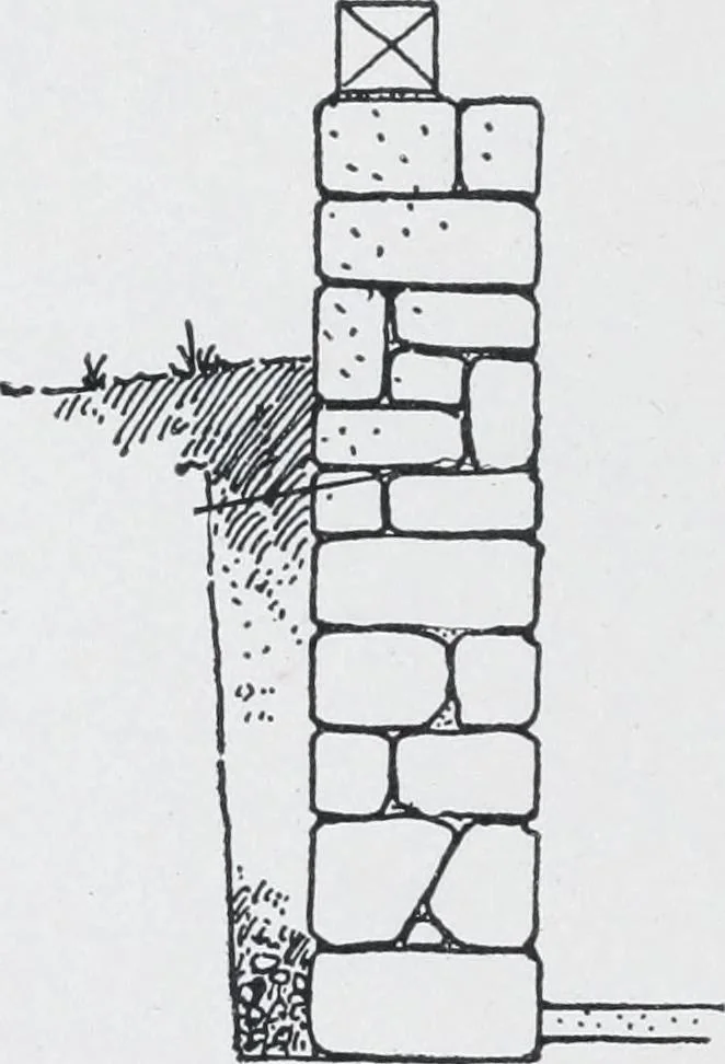 An illustration from Cyclopedia of architecture, carpentry, and building : a general reference work, 1912, leaf 42