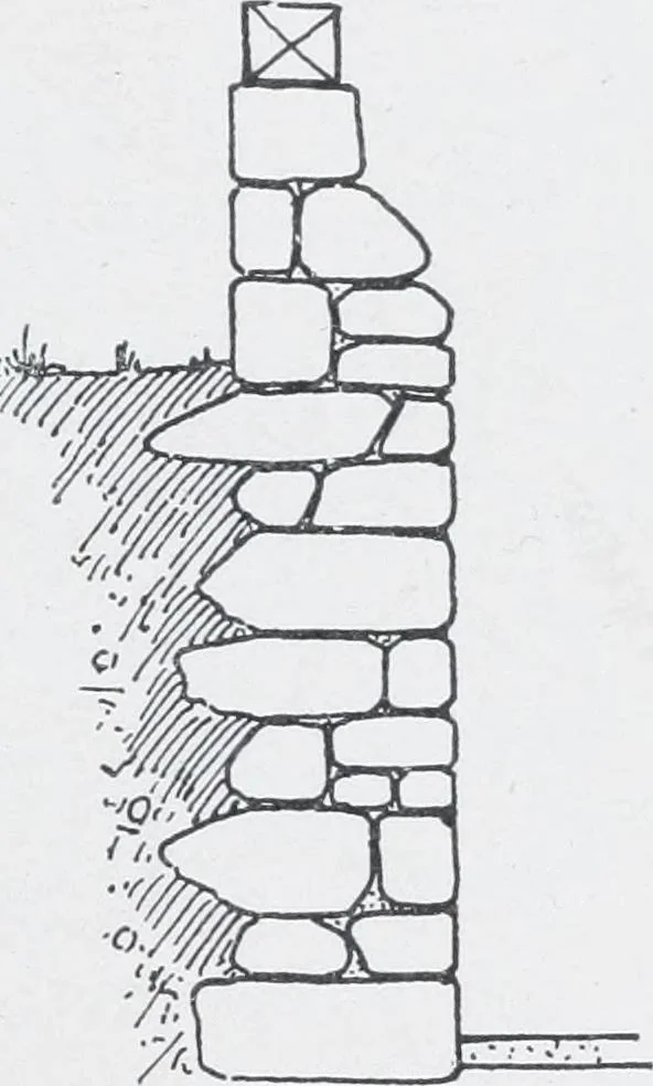An illustration from Cyclopedia of architecture, carpentry, and building : a general reference work, 1912, leaf 43