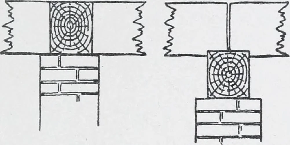 An illustration from Cyclopedia of architecture, carpentry, and building : a general reference work, 1912, leaf 49