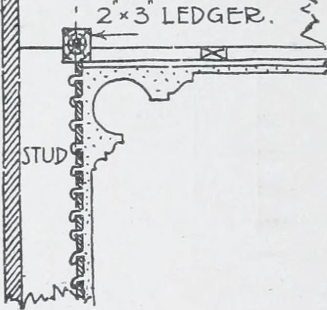 An illustration from Cyclopedia of architecture, carpentry, and building : a general reference work, 1912, leaf 52