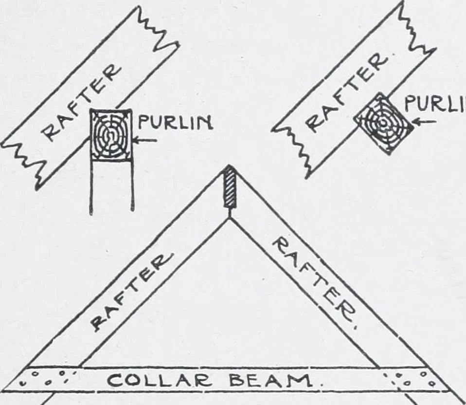 An illustration from Cyclopedia of architecture, carpentry, and building : a general reference work, 1912, leaf 55