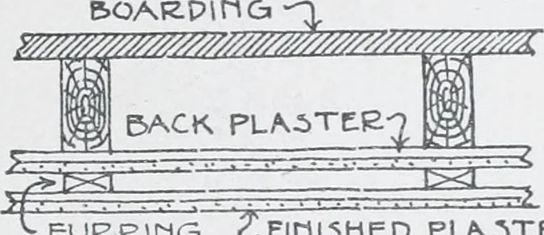 An illustration from Cyclopedia of architecture, carpentry, and building : a general reference work, 1912, leaf 63
