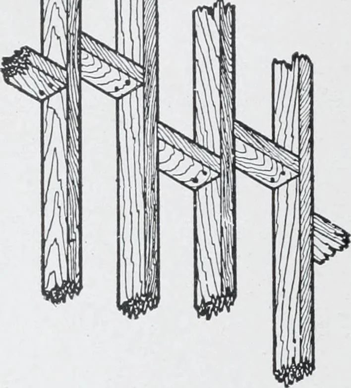 An illustration from Cyclopedia of architecture, carpentry, and building : a general reference work, 1912, leaf 64
