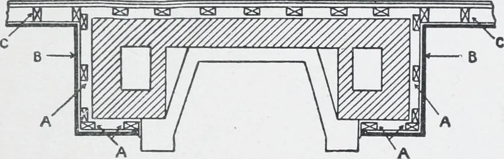 An illustration from Cyclopedia of architecture, carpentry, and building : a general reference work, 1912, leaf 65