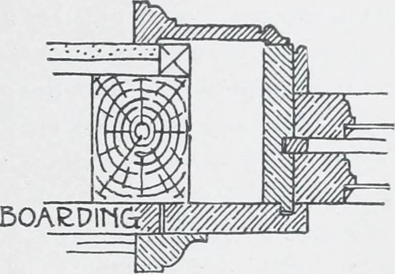 An illustration from Cyclopedia of architecture, carpentry, and building : a general reference work, 1912, leaf 71