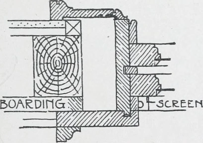 An illustration from Cyclopedia of architecture, carpentry, and building : a general reference work, 1912, leaf 71
