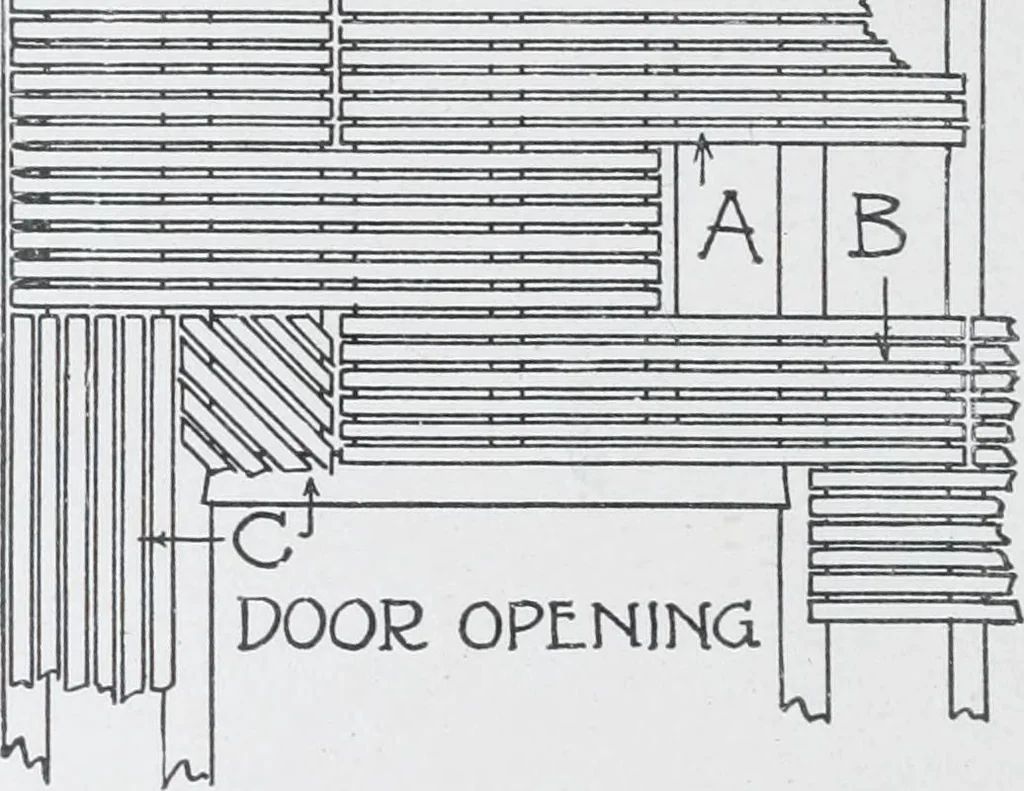 An illustration from Cyclopedia of architecture, carpentry, and building : a general reference work, 1912, leaf 74